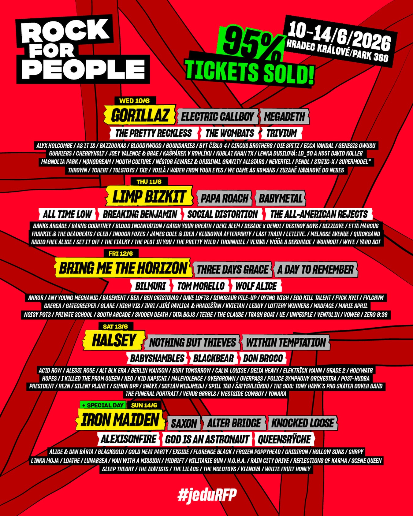 Rock for People 2026: pełny lineup i ostatnie bilety na festiwal